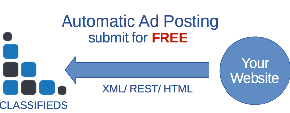 Automatic Ad Posting